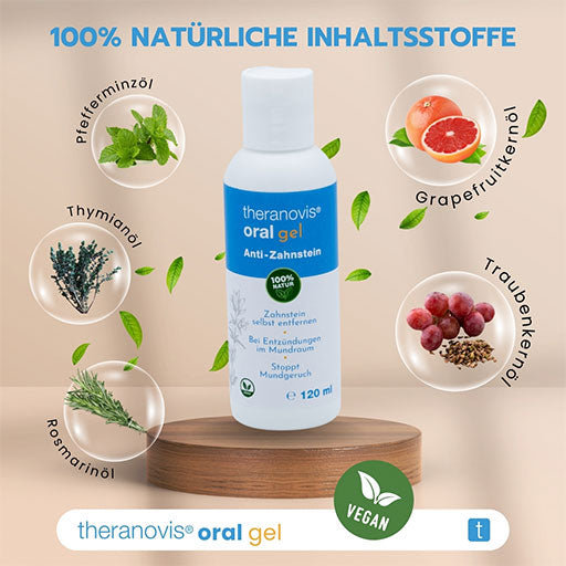 THERANOVIS oral tartar gel