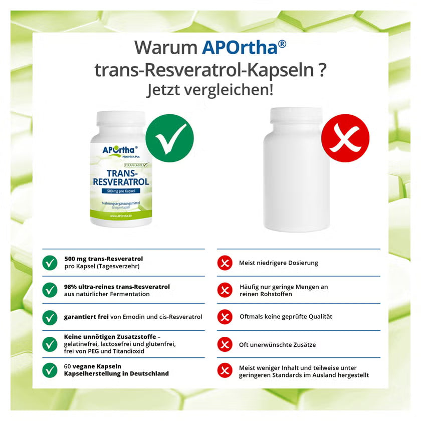 TRANS RESVERATROL 500 mg Capsules