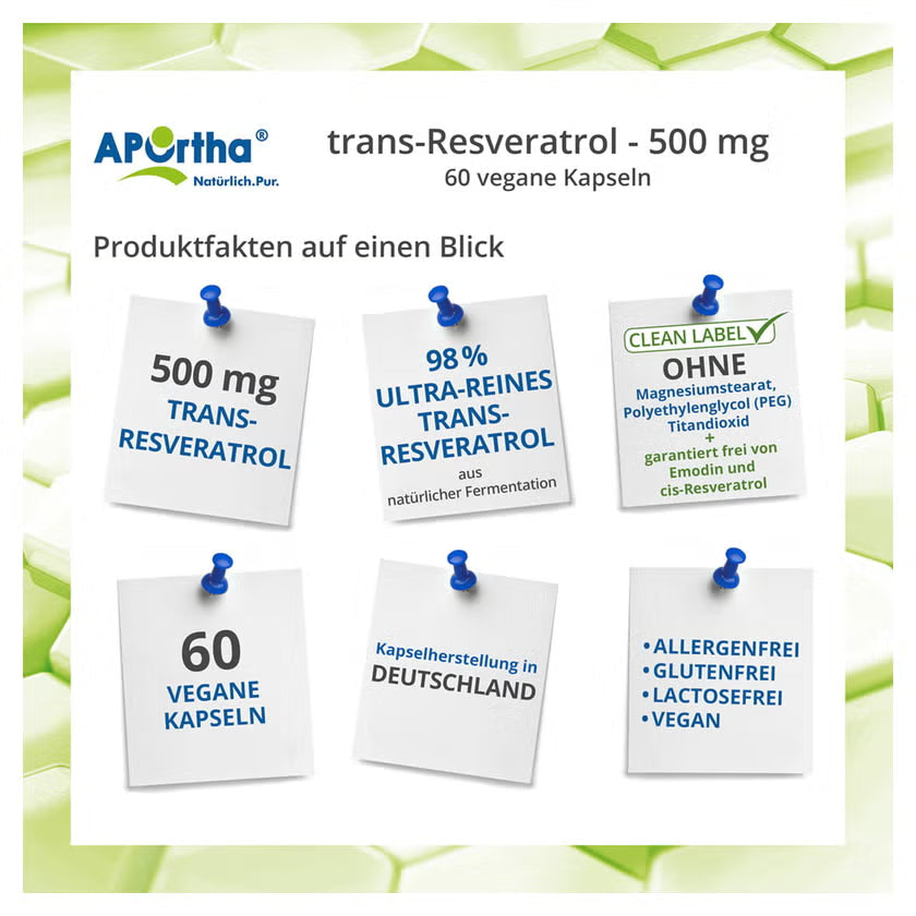 TRANS RESVERATROL 500 mg Capsules