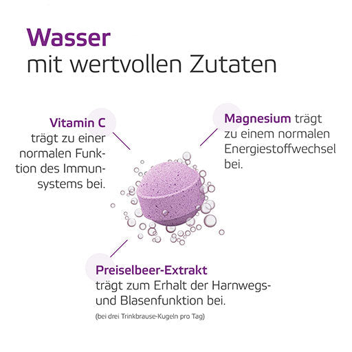 Urinary tract and bladder function, FEMAVIVA drinking splash ball