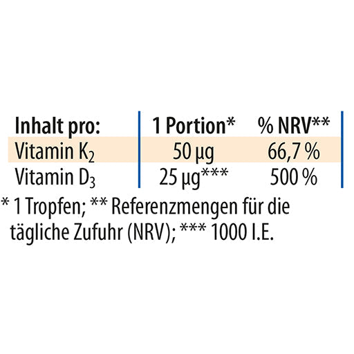 VITAMIN K2D3 oil 1000 IU+50 µg D3+K2 Dr.Jacob's
