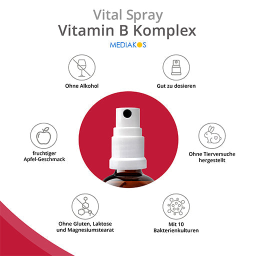 VITAMIN B COMPLEX Mediakos Vital Spray vegan