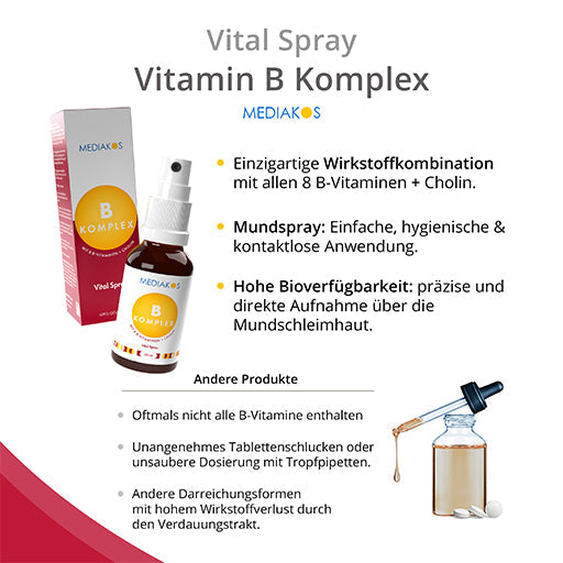 VITAMIN B COMPLEX Mediakos Vital Spray vegan