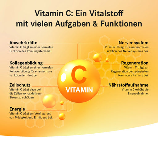 VITAPAS C liposomal 1,000 capsules