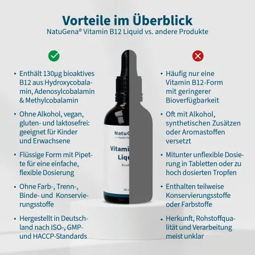 Vitamin B12 Liquid Bioactive vegan liquid. 50ml - 5