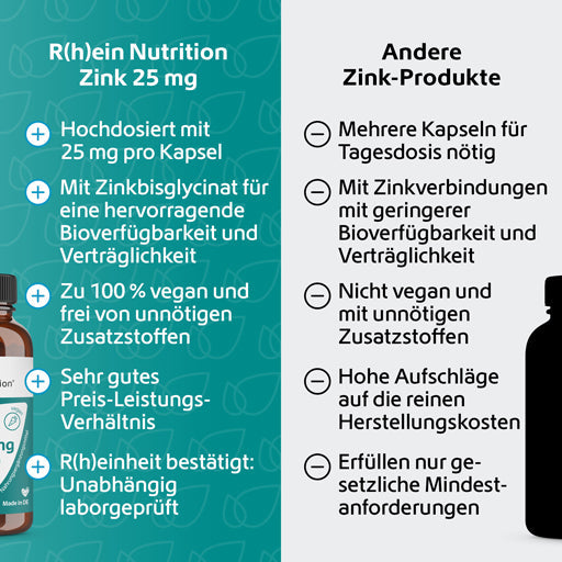Zinc 25 mg immune system plus high dose + vegan capsules