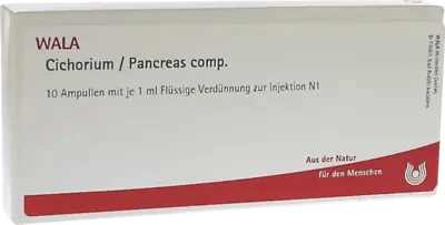 CICHORIUM PANCREAS comp.ampoules UK