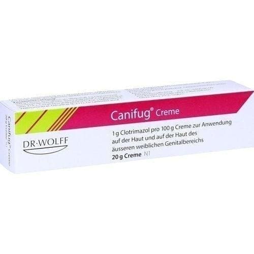 Clotrimazole, CANIFUG cream, dermatophytes, yeasts, Malassezia furfur, mycoses UK