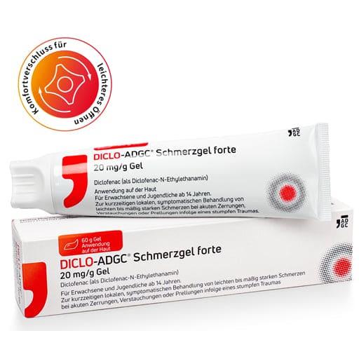 Diclofenac gel, What is diclofenac?, DICLO-ADGC pain gel forte UK