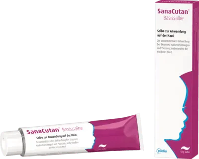 Eczema, dermatitis, psoriasis, SANACUTAN base ointment UK