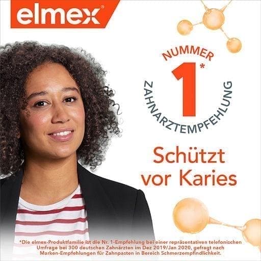 ELMEX, protective factors against caries, tooth rinse UK