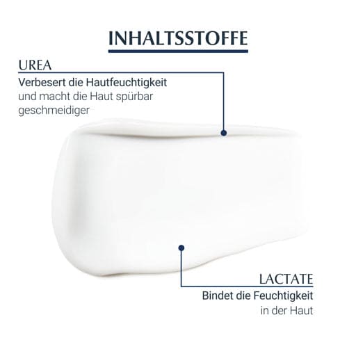EUCERIN UreaRepair facial cream 5% day UK