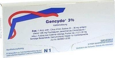 GENCYDO 3% allergy injections UK