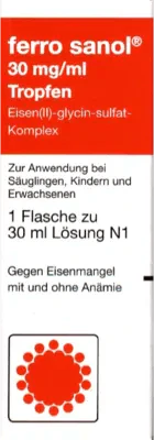 Iron deficiency, iron deficiency anemia, FERRO SANOL oral drops UK