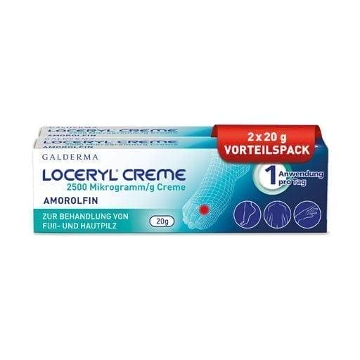 LOCERYL Cream, amorolfine, athlete's foot, tinea pedis, tinea corporis UK