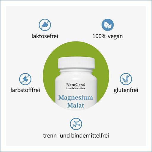 MAGNESIUM MALATE capsules UK