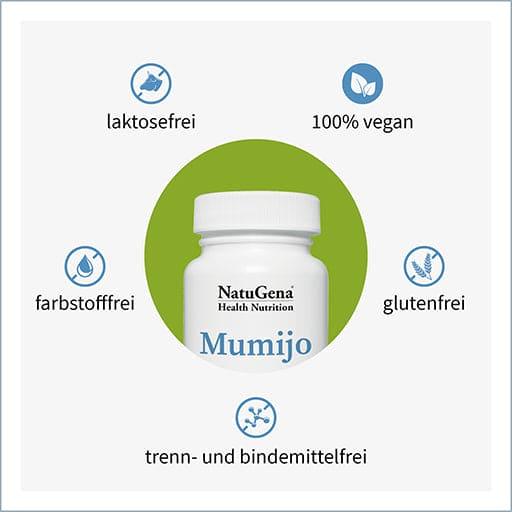 Mumijo anti cancer, mumijo prostate cancer, mumijo organic UK