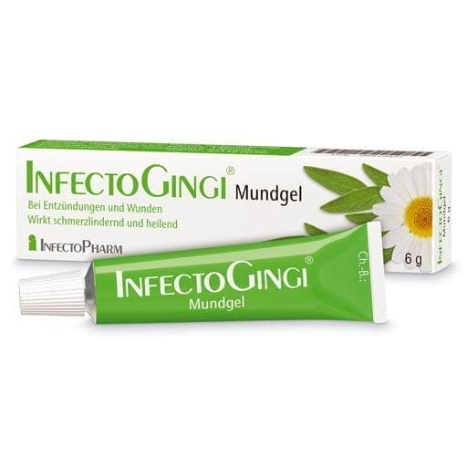 Oral cavity mucosa, injury in mouth, INFECTOGINGI oral gel UK