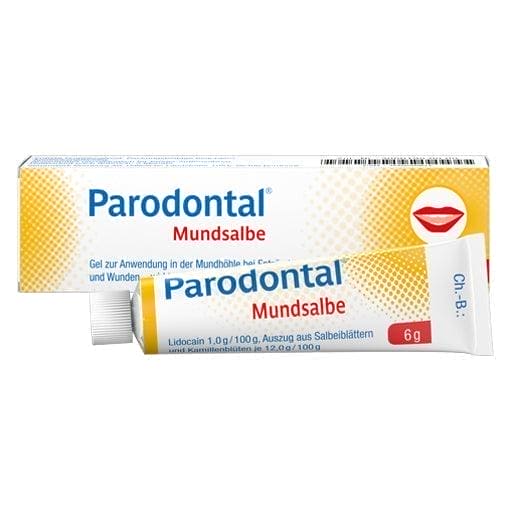 Oral cavity, oral mucosa, gums, PERIODONTAL Ointment UK