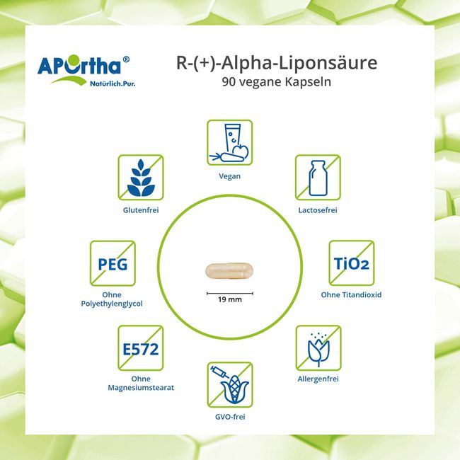 r-alpha lipoic acid 200 mg Capsules